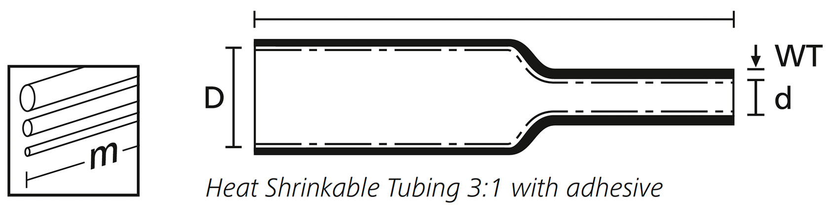 Flame Retardant Heat Shrinkable Tubing 3:1, TA37 Series