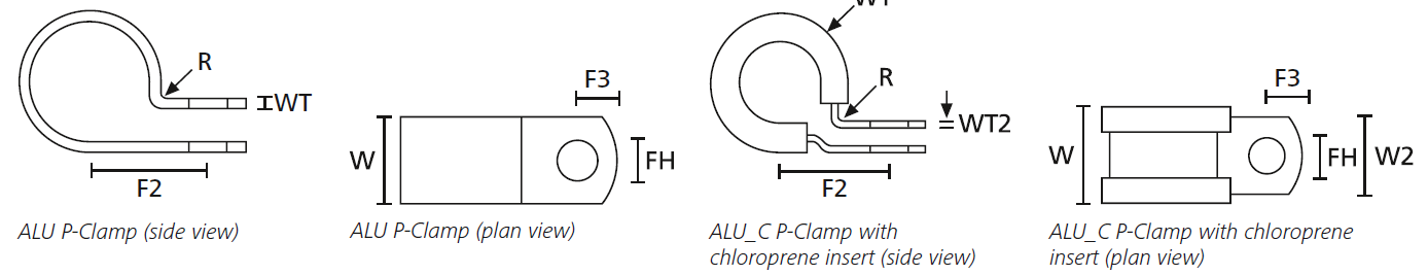 High Quality Aluminium P-Clamp (Chloroprene Insert Optional)