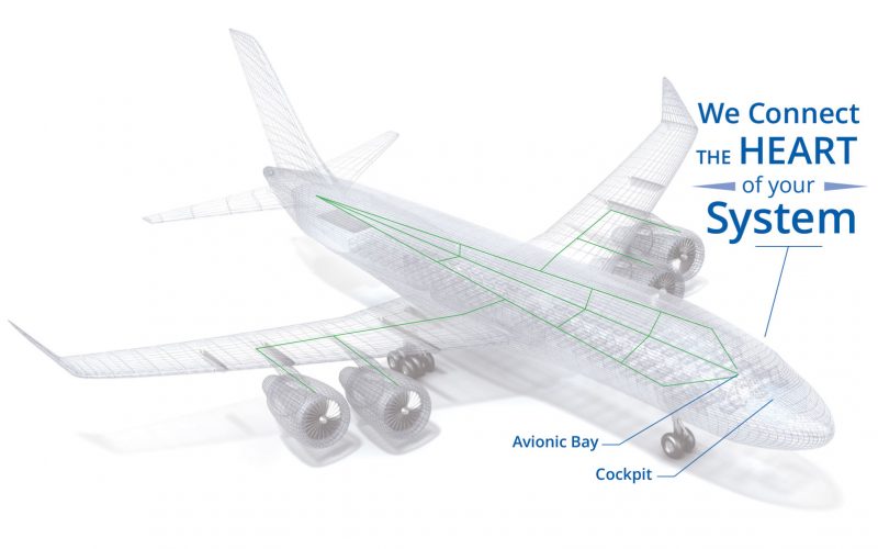 ARINC 600 Series MEDs Interconnect