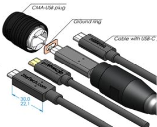 CMA USE type C options